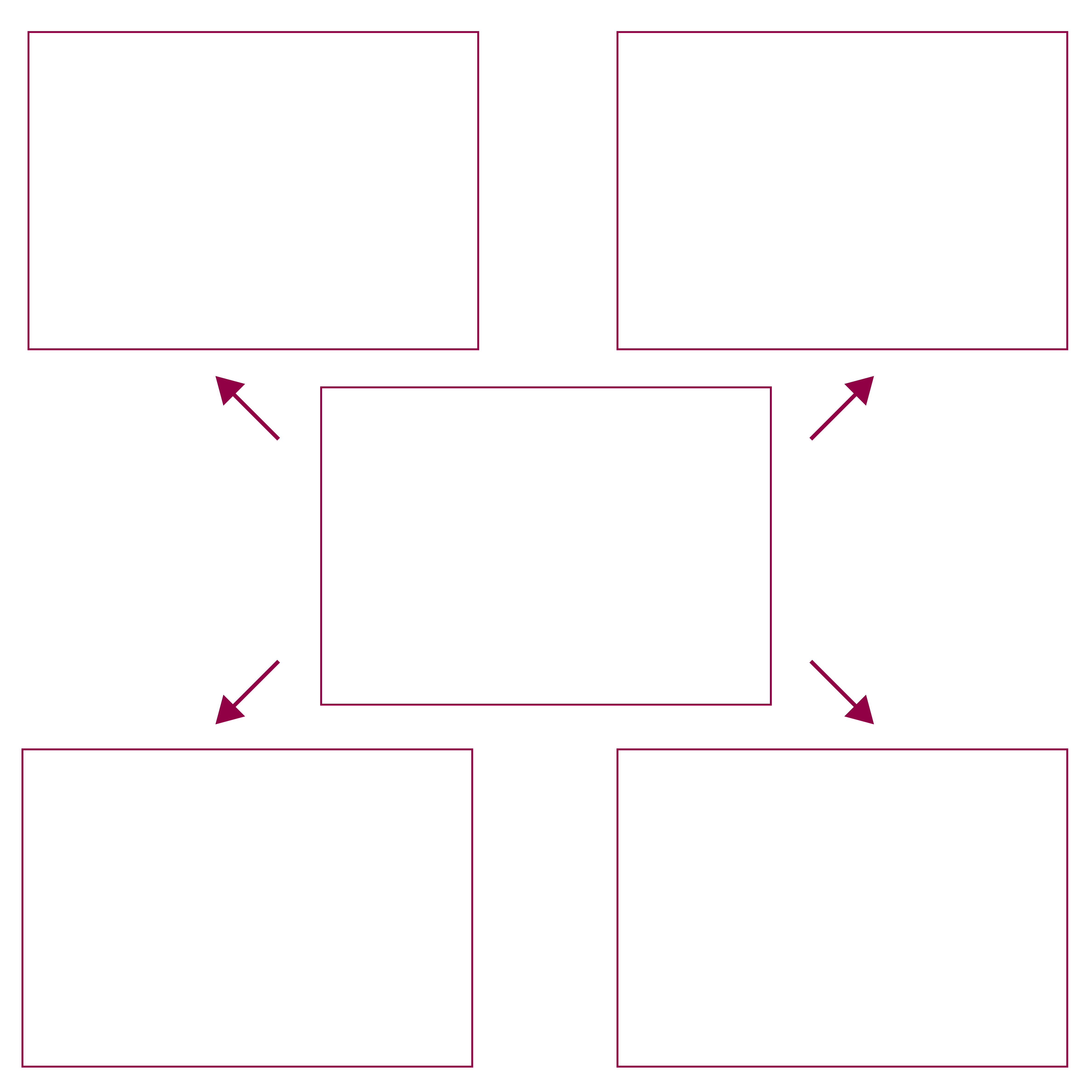 Five blank rectangles are connected by arrows in a flowchart layout. The central rectangle links to the four surrounding ones, indicating a process flow.
