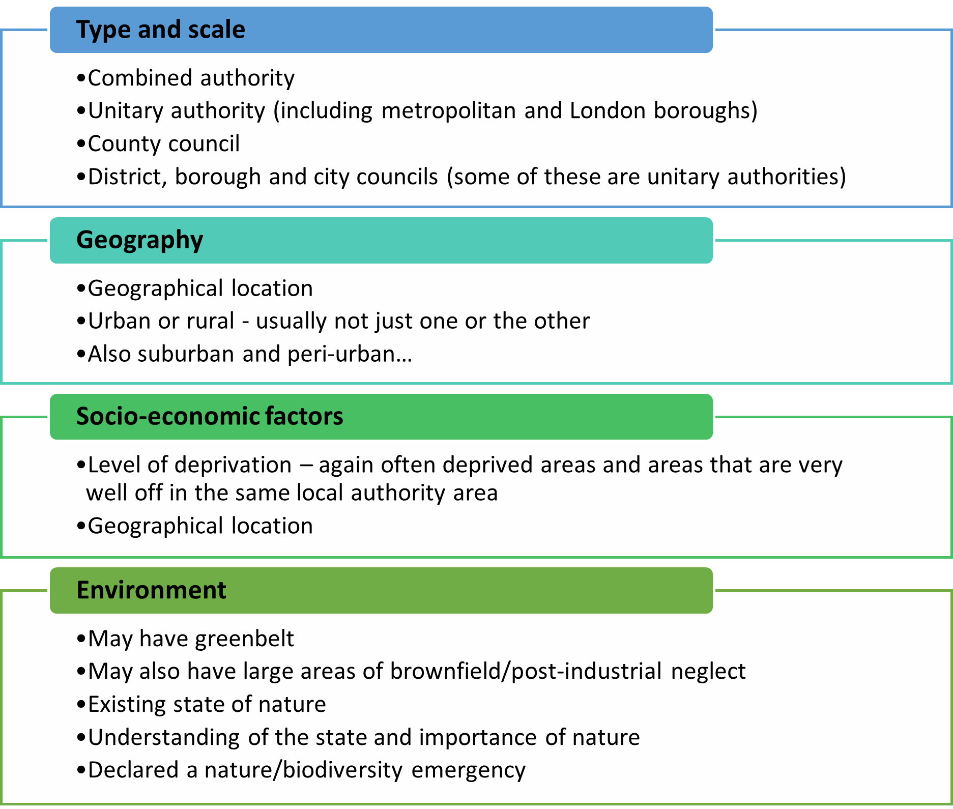 A table of key factors that determine the priorities for a local authority