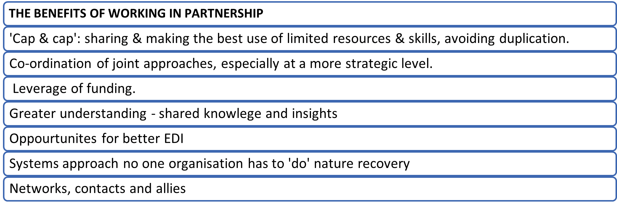 The benefits more generally of working in partnership identified by local authorities